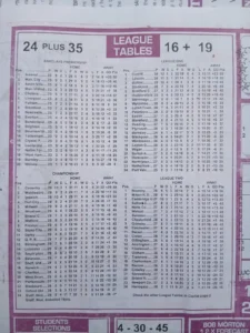 week-32-soccer-x-research-2026-league-tables
