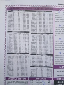 week-32-winstar-2026-league-tables