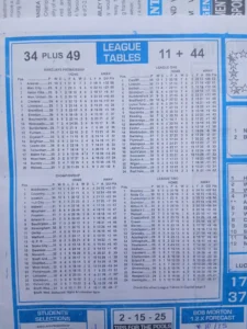 week-34-soccer-x-research-2026-league-tables