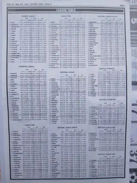 week 41 pools telegraph 2026 page 11